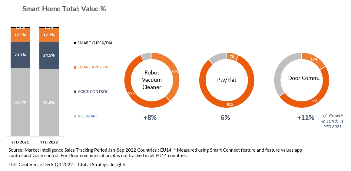 Blog-How-brands-can-win-the-innovation-race-image5