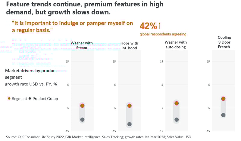 Blog-How-consumer-experience-drives-growth-image-1a