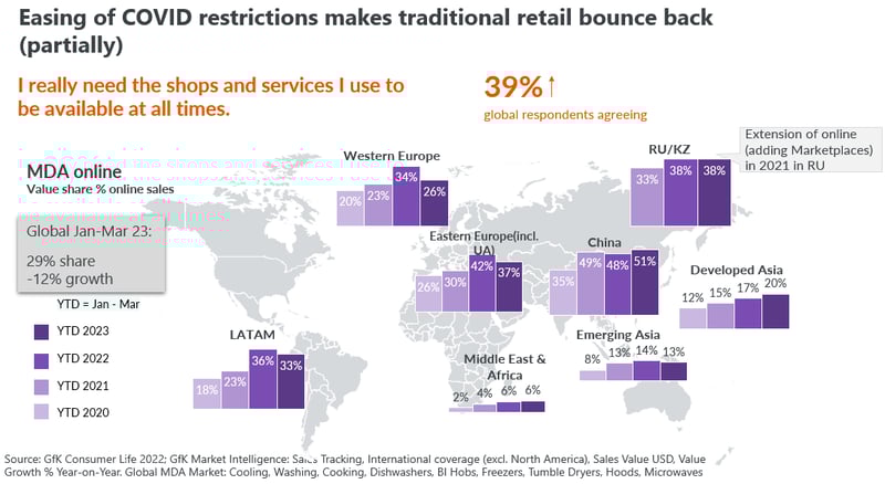 Blog-How-consumer-experience-drives-growth-image-4