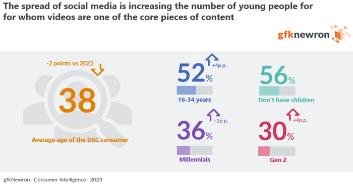 Blog-Photo-market-trends-2023-image-3
