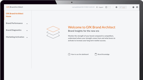 Vea el GfK Brand Architect en acción