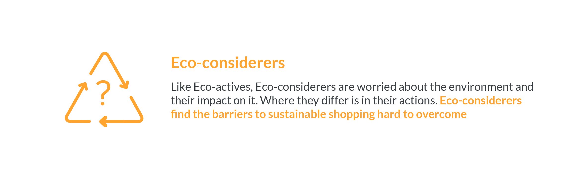 Eco-considerers illustration describes these consumers who want to shop sustainably but find it hard