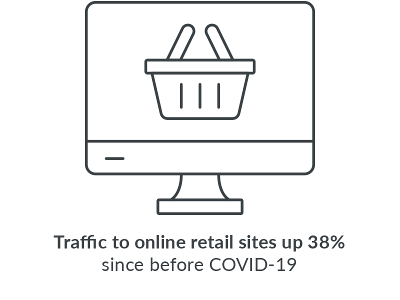 IYK-IYK-Integrated-Solutions-HUB-E-COMMERCE-DE