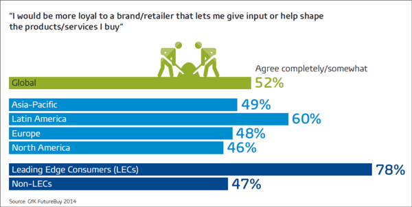 2015_02_18_09_32_41_Blog_Loyalty_Illustration_moreloyalty.pdf_Adobe_Reader