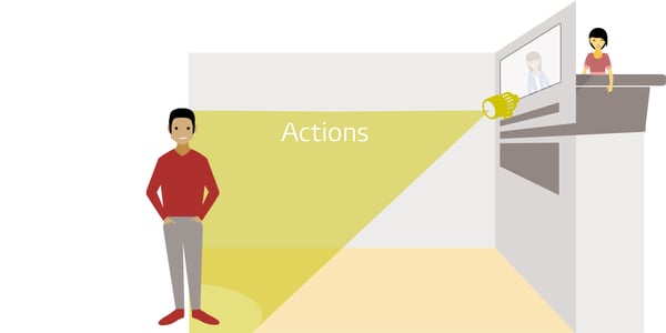 Dark-side-of-individual-Actions