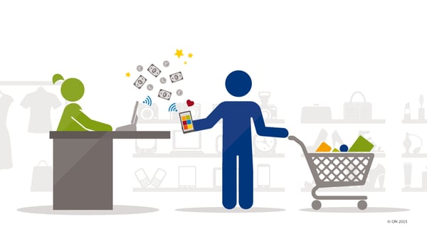 Graphic_The_future_for_mobile_payment_II