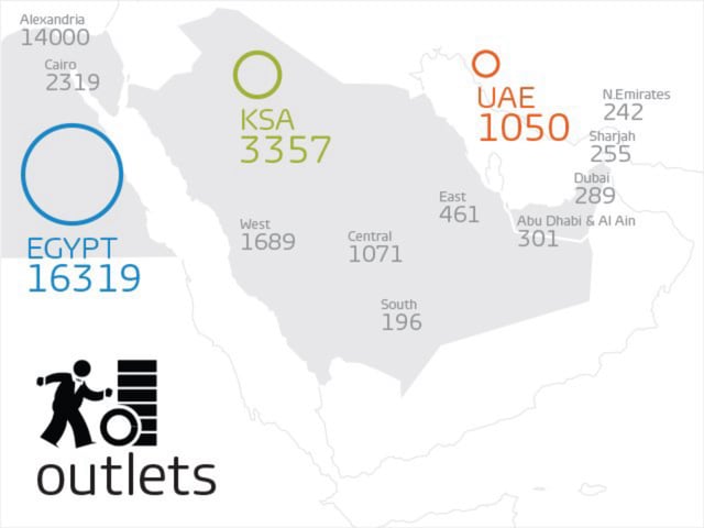 Market in numbers 640x480