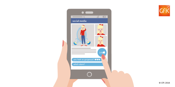 Respond to social media conversations