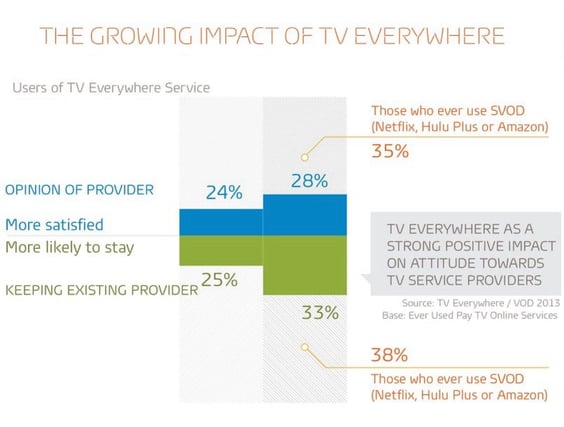 TVE_Infographic cut down