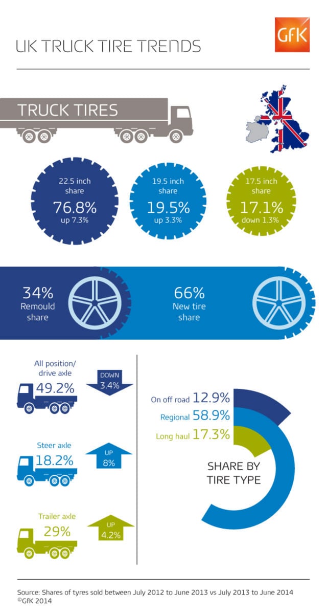 UK_Tyres