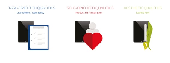 UX-Score_ENG_online