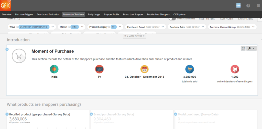 GfK Moment of Purchase Consumer in India
