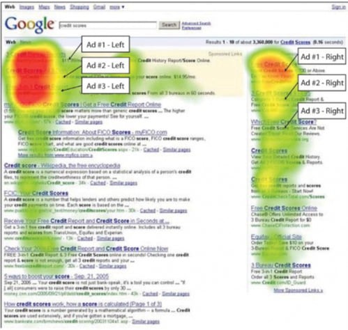 google heatmap
