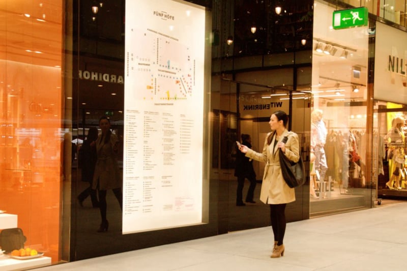 retail trends & technology digital screen
