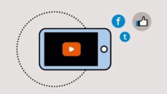 video consumption