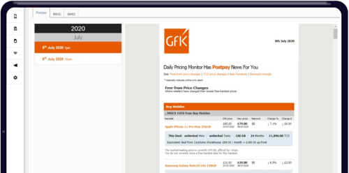 GfK Daily Pricing Monitor | GfK Spanish