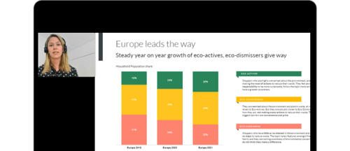 GfK OOH Panel: Trends and data on consumers' away-from-home consumption