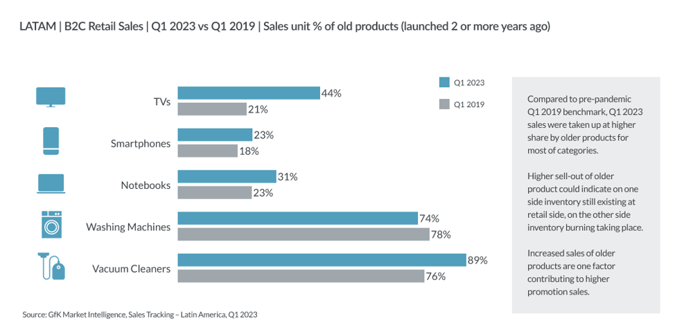 State-of-manufacturer-LATAM-image-5