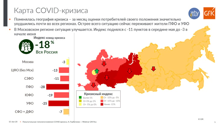 Карта covid-кризиса: кризисный индекс по регионам России
