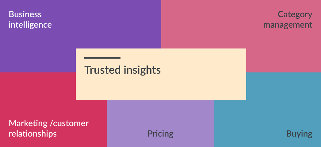 Data partners graph