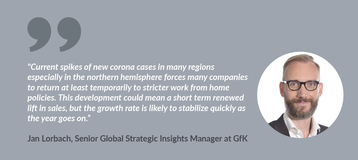 GfK Senior Global Strategic Insights Manager Jan Lorbach on current corona cases spikes