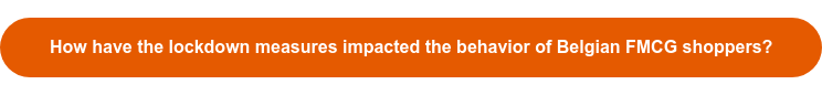 How have the lockdown measures impacted the behavior of Belgian shoppers in  week 12?
